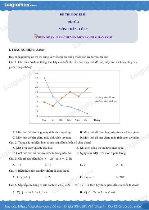 Đề thi học kì 2 Toán 7 - Đề số 4 - Cánh diều